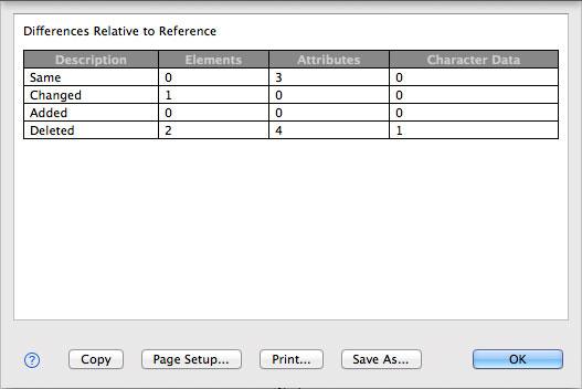 Text Comparison Summary dialog