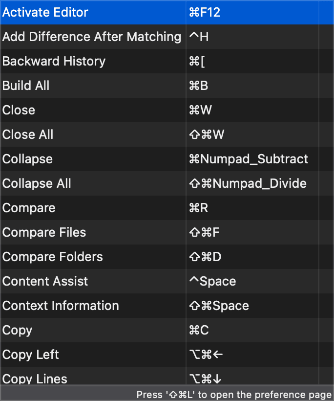 Key Assist list of the text editor's shortcut keys, part one